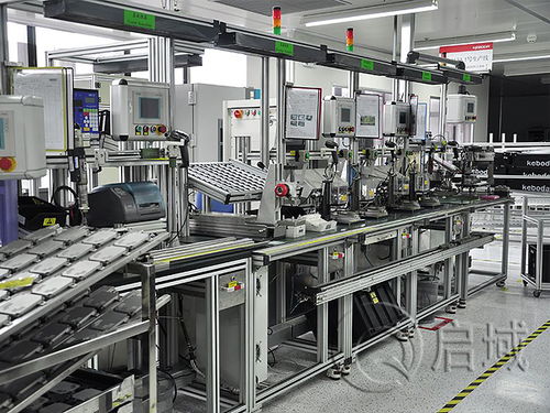 铝型材工作台衍生出来的生产系统